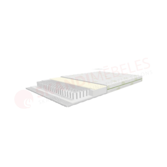 Mattress Chartres Pocket (80 - 200cm)